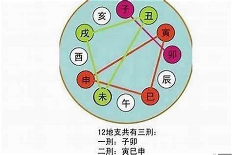 帝旺|八字中帝旺的意思详细解析 帝旺在算命中的含义